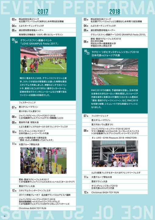豊田スタジアム 開場周年記念誌